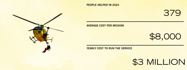 378 people helped in 2024 1600 x 600 px6